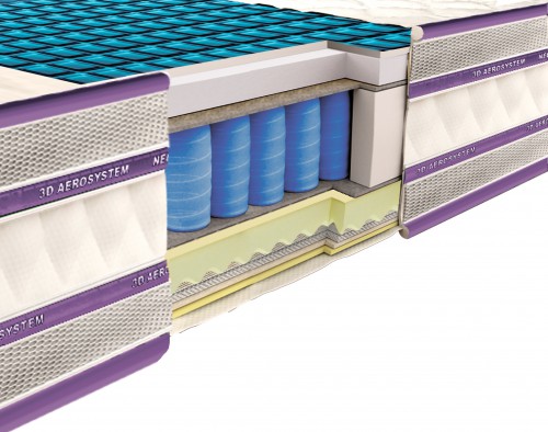 Ортопедический матрас Neolux 3D Империал ComfoGel Зима-лето PS 180х200